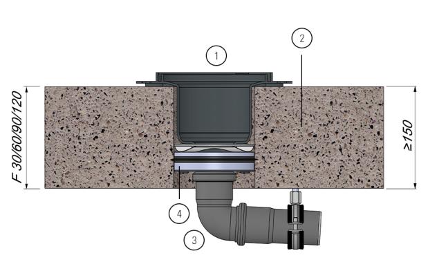 Einbau in F 30/60/90/120 Massivdecken mit abZ/aBG